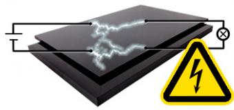 Conductive plastic sheets at a glance