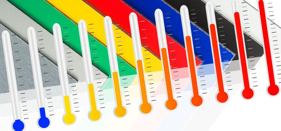 Temperature application ranges of plastics