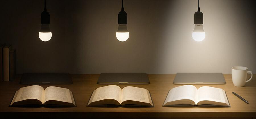 Explained in detail: Luminous efficacy of light sources