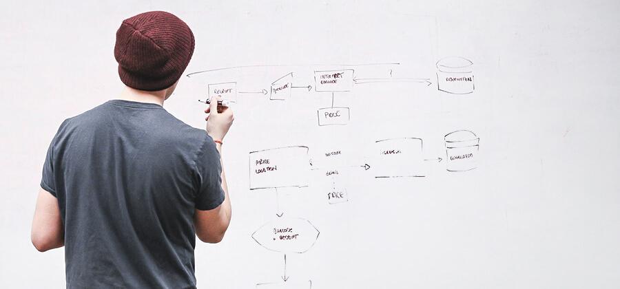 Whiteboards in individual size from S-Polytec