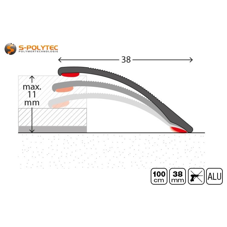 The finely grooved surfaces of the aluminium profiles are protected during transport by robust shrink packaging