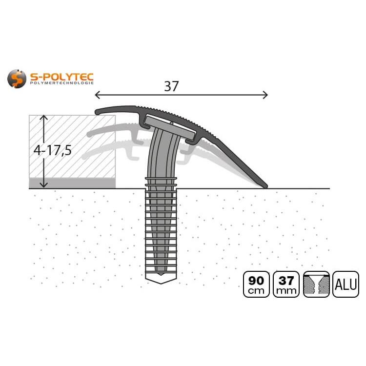 The aluminium adjustment profiles are fastened invisibly from the outside by concealed mounting with flexible slat dowels
