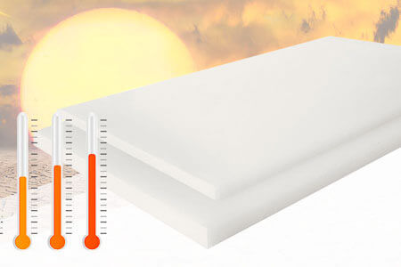 A listing of plastics from S-Polytec that can be used at temperatures above 100 degrees because these plastics are heat resistant