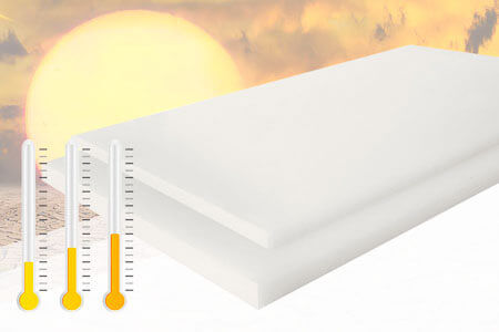 A listing of plastics from S-Polytec whose maximum application temperature is below 100 degrees, as these plastics are not sufficiently heat-resistant